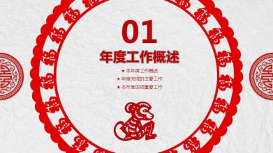 猴年经典短讯