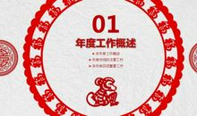 猴年经典短信息