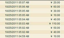 2016心情说说英文