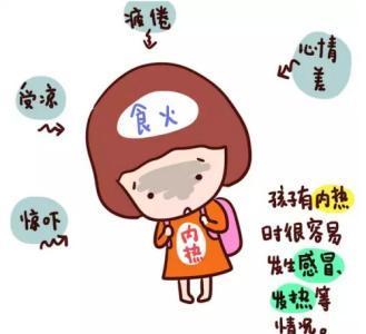 病态签名