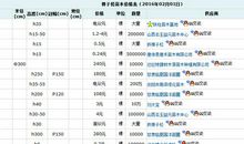 亲人去世安慰短信