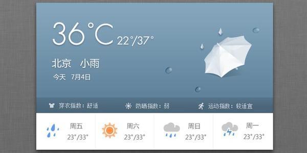 qq下雨心情个性签名