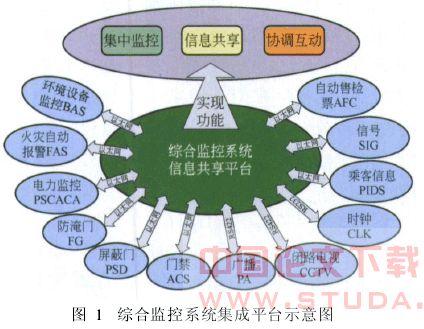 经典短信