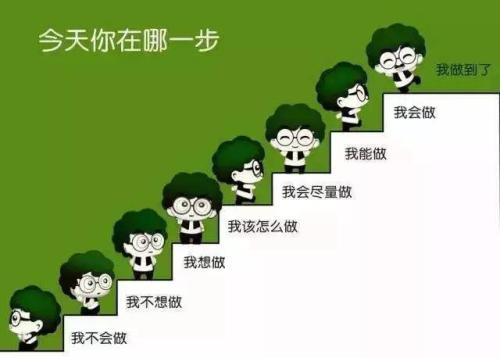 鼓励短信