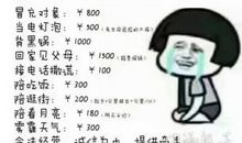 七夕给女朋友留言