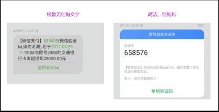 劳动节商务短信