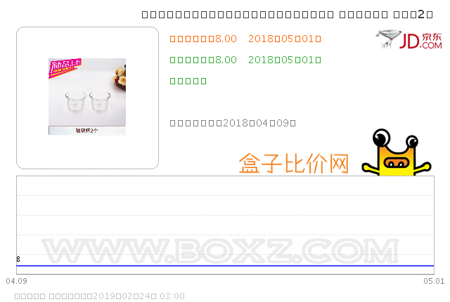浪漫生日短信
