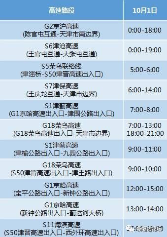 国庆游安全短信