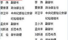 恭喜领导升迁的短信