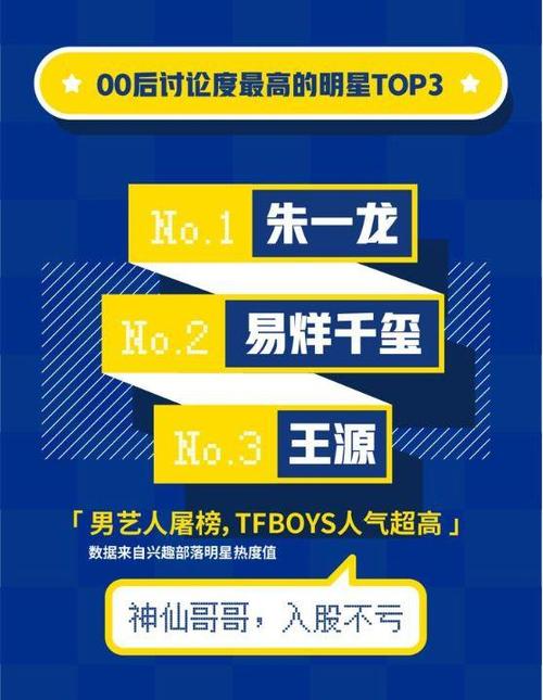 00后谈