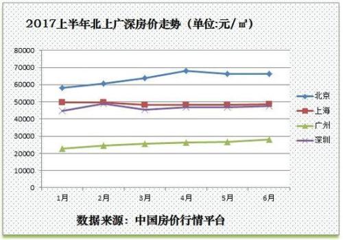 精彩的短信2017