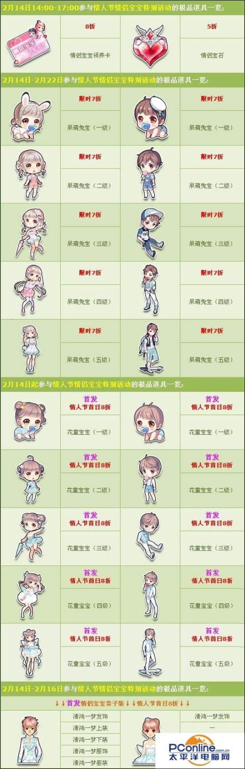 2017qq情人节短信