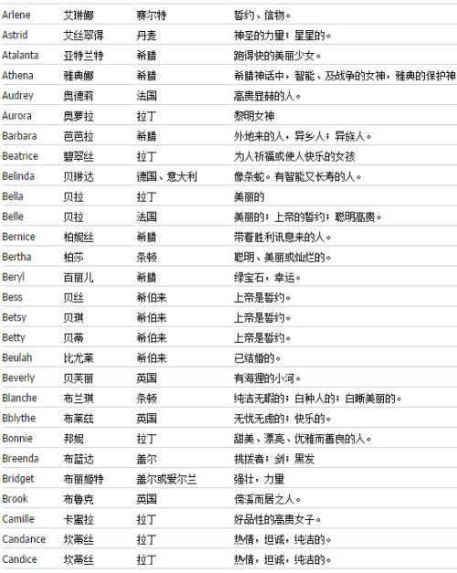 QQ画面名字女孩超级拉伤心