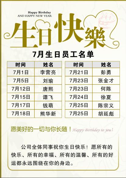 短信生日祝福员工