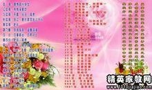 祝福生日的经典句子