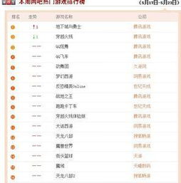 简单又好看的微信昵称