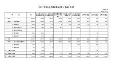 2017经典社会句子