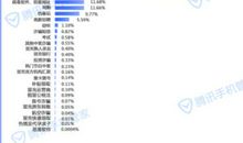 2017年安全生产月短信