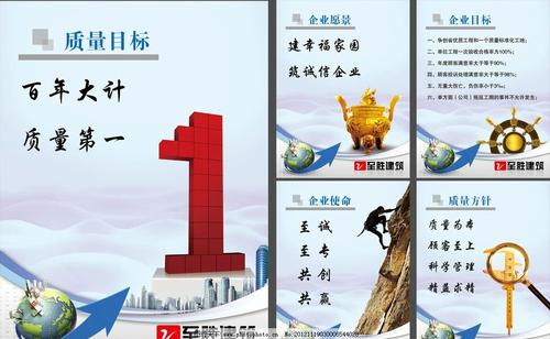 餐饮企业价值观口号