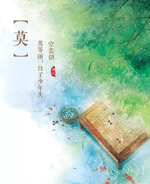 写下时间流逝的经文