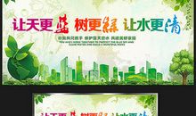 保护资源的标语