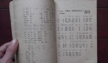 qq签名女生繁体字