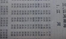 描写河水清的句子