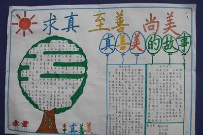 关于真理，善与美的著名格言