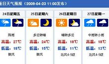 初夏天气词语