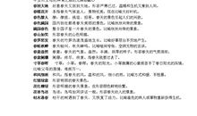 描写神态的成语