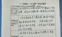 家长评语怎么写