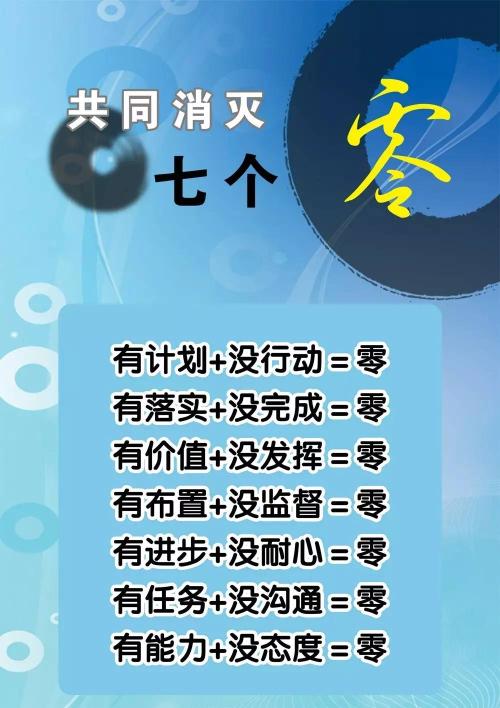 励志经典报价