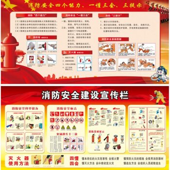 2018粮库安全口号