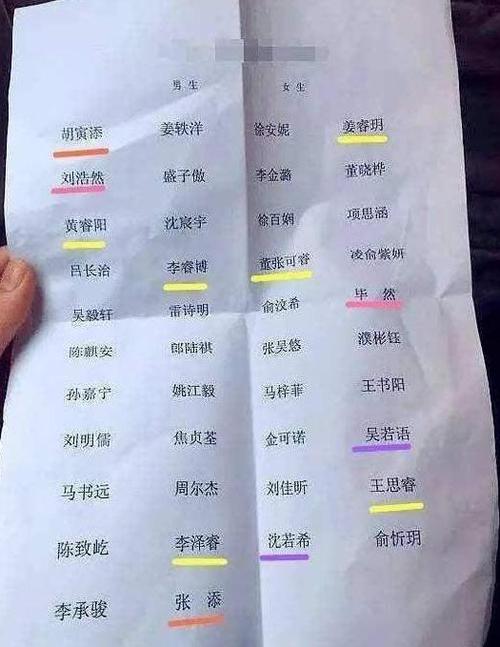 90后女孩超级拉屏名称