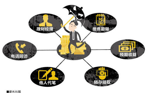琐事语录