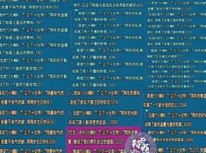 QQ伤心网名男孩伤心