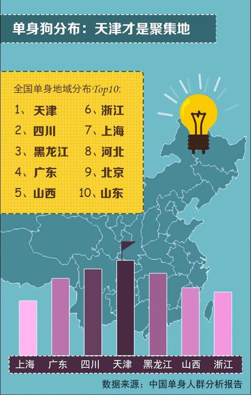 爱码