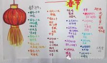 描写除夕的段落