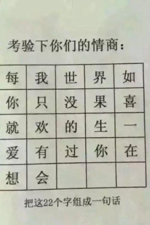 表达爱是什么意思