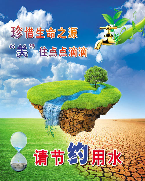 环保口号