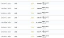 qq个性签名姐妹2人