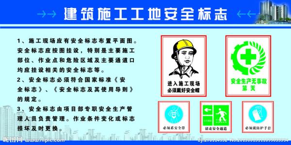 现场安全口号
