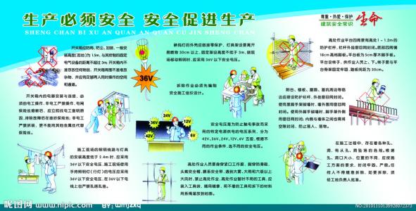 安全提示标语