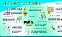 安全小知识标语