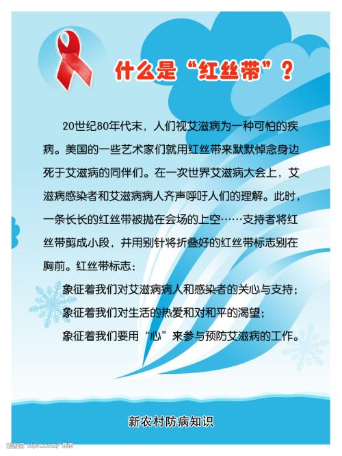 艾滋病口号
