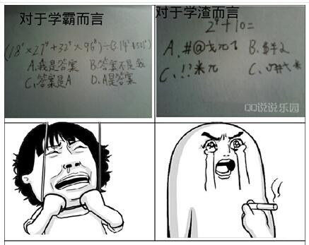 搞笑人物谈大全