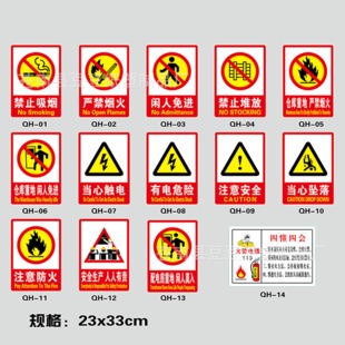 安全门警告口号
