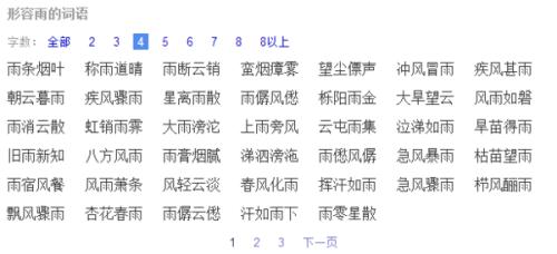 一个描述雨的大成语