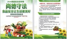 2018食品安全宣传标语