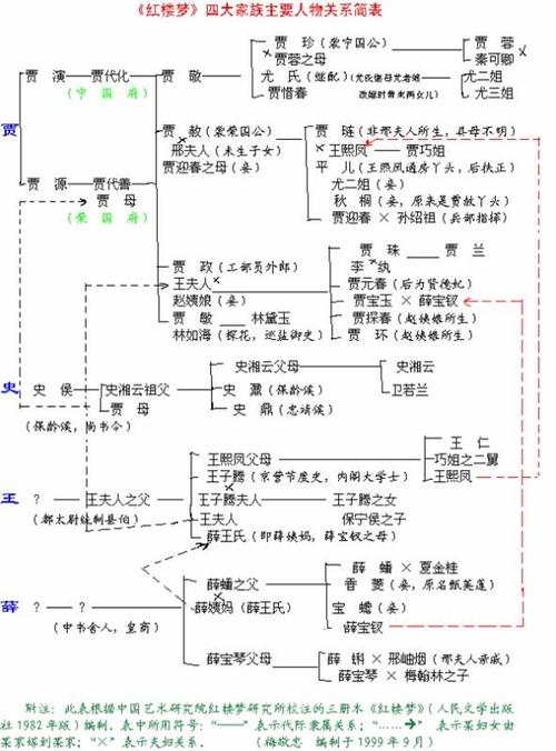 描述深厚友谊的成语
